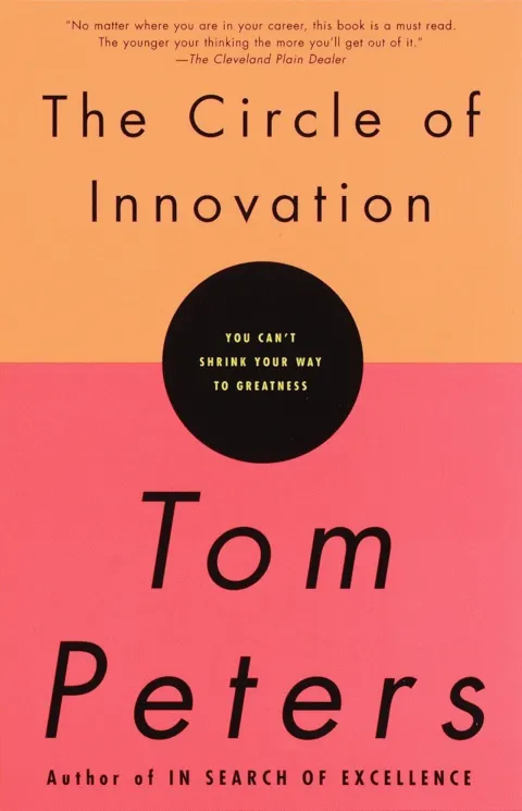 Cover of The Circle of Innovation